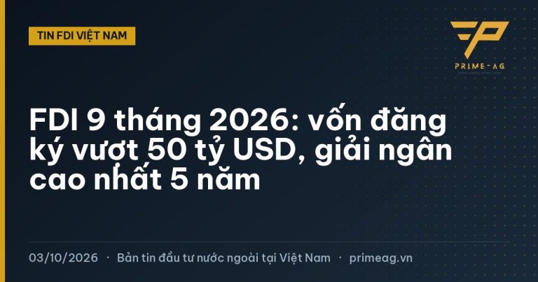 FDI 9 tháng 2026: vốn đăng ký vượt 50 tỷ USD, giải ngân cao nhất 5 năm